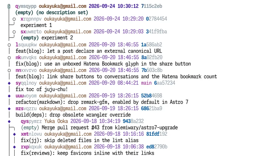 Output of jj log