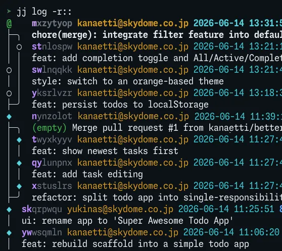 jj log output showing a change graph with change IDs, authors, timestamps and descriptions